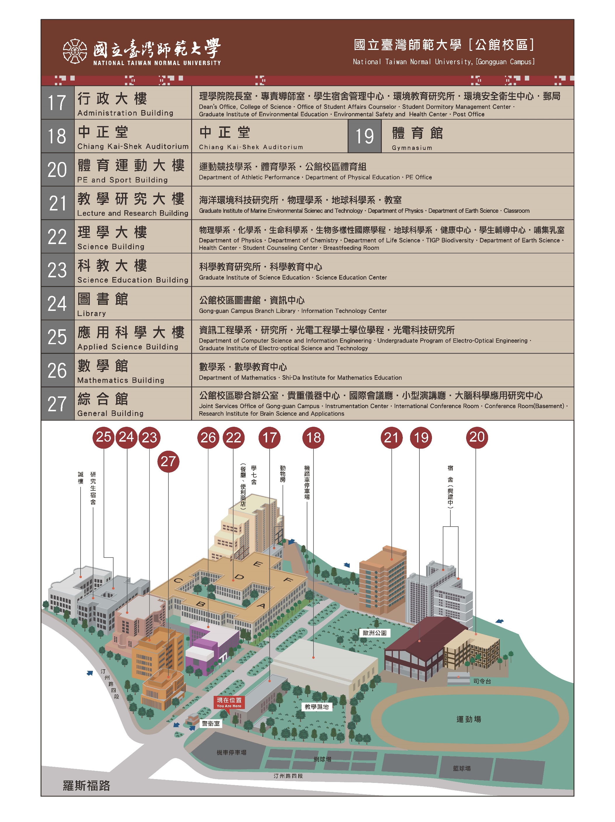 國立臺灣師範大學公館校區地圖